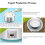 Large Capacity Automatic Bean Sprout Maker with LED Smart Display, Three Sprouting Modes for Home 5