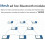 Bluetooth Mesh Module 2.4GHz TLSR8253 UltraLong Range IoT UART SMD for Light Control 3