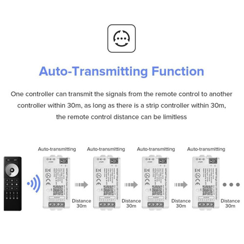 C01W Tuya Light Strip Controller & C02W 2.4G WIFI  Mobile APP  Controller Intelligent Voice Control A 1