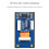 ESP32 1.9inch Touch LCD Display Module, 172x320 Resolution, IPS, SPI and I2C Communication with ESP32-S3 Board 5