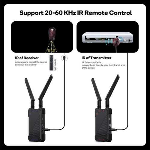 1300FT Wireless -Compatible Extender Kit -Compatible Transmitter and Receiver, with Loop Out 1080P HD EU Plug 1