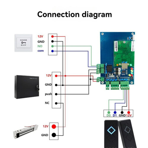 RFID  Door Reader IC Card 13.56Mhz Waterproof IP68 Support NFC Wall Mounted Access Control Card Reader 1