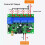 Wireless Remote Control , 4-Channel Industrial Transmitter, 12V-36V High-Power Remote for Equipment & Lamp Control 5