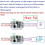 SL92B02  3-20V 5A Modulo Interruttore Autobloccante Bistabile LED Driver Controller Relè Touch Scheda Elettronica 2 Pezzi 2