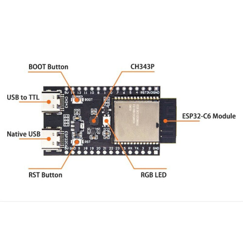 ESP32-C6-N16 WiFi6  und Zigbee Internet der Dinge Dual Type-C Entwicklungsboard ESP 32 Core Board 1