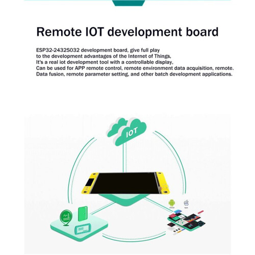 ESP32 WiFi  Development Board 2,8 Zoll 240X320  Display Screen TFT-Modul LVGL Touchscreen 2