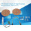 Digital Load Cell Weight Sensor HX711 5kg, High Precision, 3.3V-5V 5