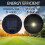 2 Pack Solar Lights Replacement Top for Lanterns, Waterproof Round Solar Lanterns Replacement Accessories(2.76 Inch) 7