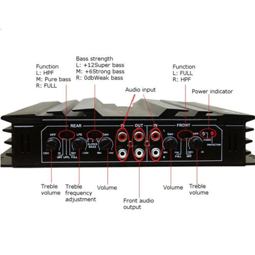 Car RMS Amplifier 5800 Watt Audio Power 4 Channel 2