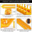 Rectangular Knitting Kit, 4 Pieces Different Sizes Multifunctional Long Plastic Knitting Loom and Accessories Tools 3