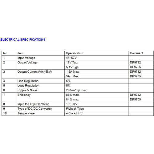 DP9700 Isolated Power over Ethernet Module Without Capacitor for Efficient and Safe PCB Networking 2