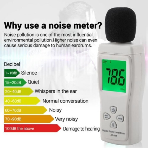 Sound Level Meter, Compact Decibel Meter - Digital Noise Measurement