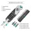 Stainless Steel Adjustable Wrench Replaceable Screwdriver  Portable Household Tool with Storage Bag 3