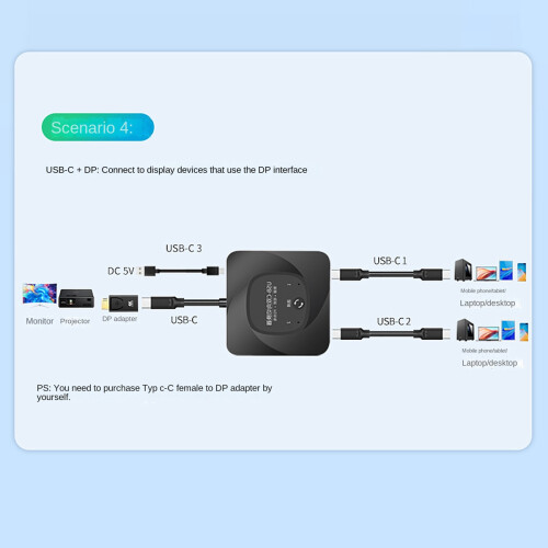 USB-C Bi-Direction  Data Video Switcher 2