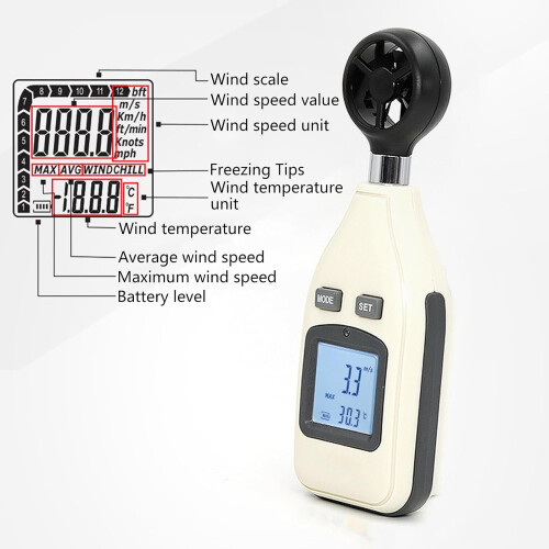GM816A Handheld Digital Anemometer with  Precision Sensor and EasyRead LCD for Outdoor Wind Speed and Temperature 2
