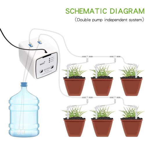 Automatic Watering System with Dual Pump Smart App Control, WiFi Remote Plant Irrigation Device 1