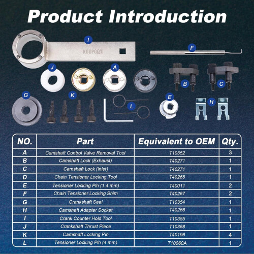 19 PCS Engine Timing Tool Kit for MultiEngine Camshaft Crankshaft Alignment and Car 1