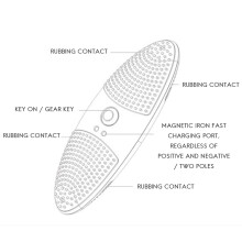 Pulitore Ad Ultrasuoni Lavatrice Tascabile USB Lavatrice Multifunzione Abbigliamento da Viaggio All'Aperto Lavatrice per Frutta e Verdura