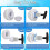 Pool Plug Removal Tool,for Above& Inground Pool Spa Return Jet Plug Nozzles Inlet Fittings Black 5