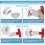 Pool Plug Removal Tool,for Above& Inground Pool Spa Return Jet Plug Nozzles Inlet Fittings Black 7