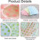 Shower Cap Elastic Bathing Cap Reusable Hat with Elastic Bands (6 PCS, 2 Green2 Blue2 Pink) 2