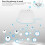 EWeLink ZigBee 3.0 Gateway Hub  Home-Apparaatondersteuning Voeg APP Gateway Toe  Light Control ZigBee 2