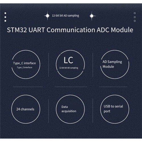 STM32F407ZET6 24 Channel 12 Bit AD Sampling Module Data Acquisition Type_C Interface 2