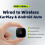 CarPlay 2 In 1 Cablato per CarPlay Wireless e Adattatore per Android Auto Type-C/USB Ai Box WiFi  CarPlay 6