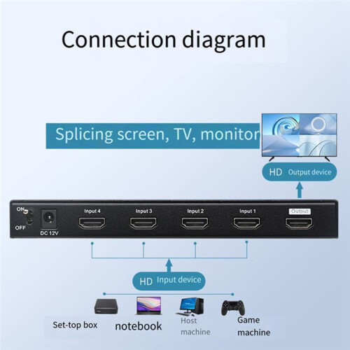 Screen Splitter Model MV4341 Four Screen -Compatible Splitter 4K Resolution 30HZ Multi-Function Splitter UK Plug 1
