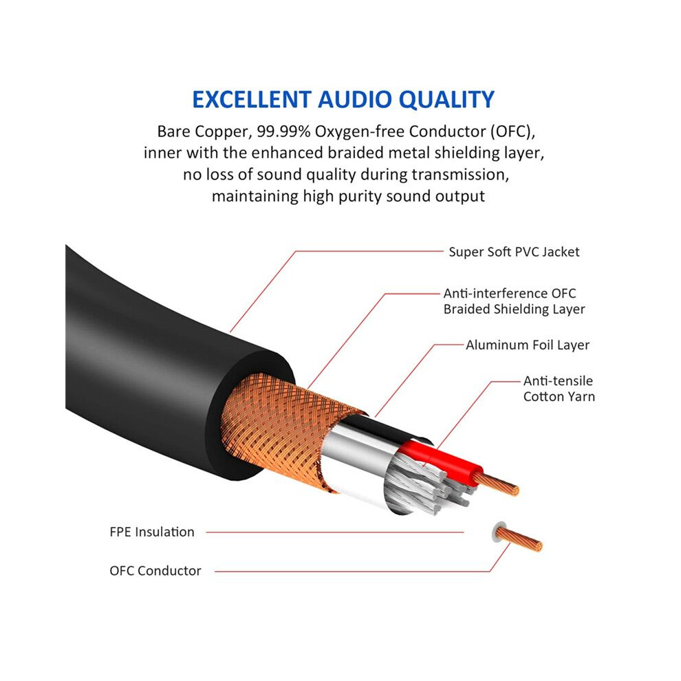 3.5Mm To Xlr (3-Pin) Microphone Audio Cable Female To Male Cable For Audio Mixer Amplifier Mic Guitar Speaker 6.5Ft 6033614506303