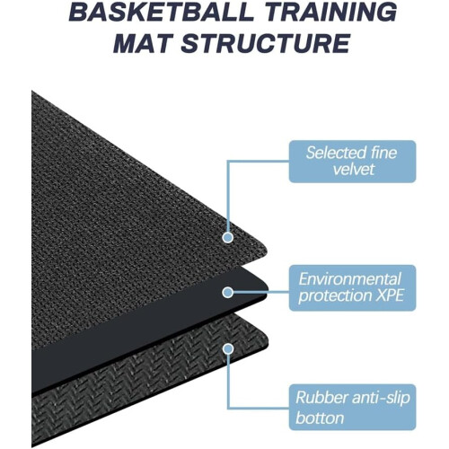Basketball Footstep Mat Portable Agility Training Mat for Speed and Skill Development - Durable Non-Slip Design 1