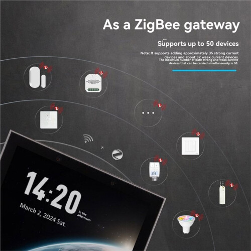 Tuya WiFi  ZigBee Thermostat Electric Heating Temperature Controller LED Touch Screen  Control Panel 1