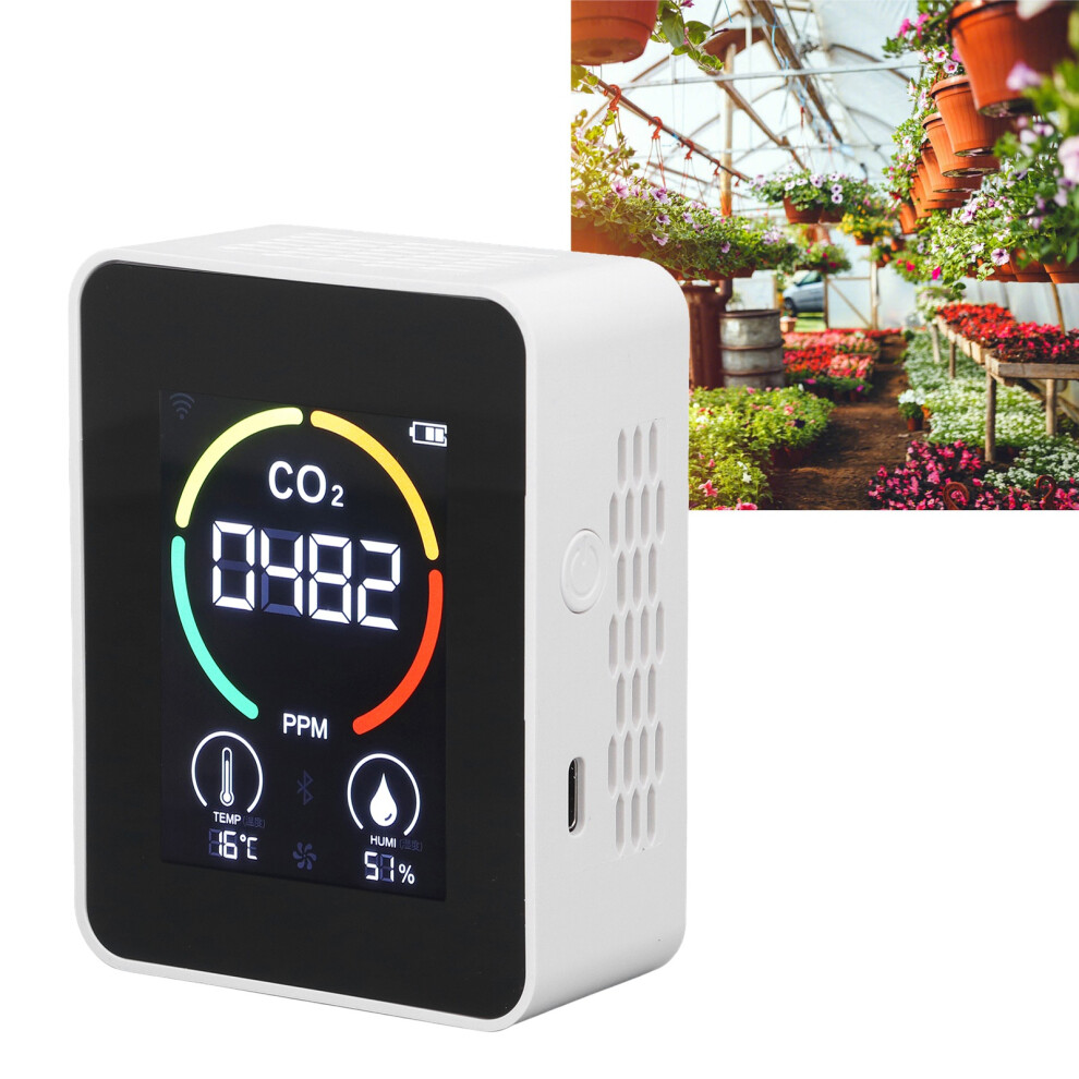 Zn Mt03 Semiconductor Co2 Monitor For Home And Laboratory Use 4621375931896