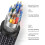 Micro-to -Compatible Adapter 8K 60Hz 3D for  Hero 7 for Raspberry Pi 4 for  for  -Compatible Cable 5