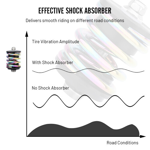 Bicycle Rear Shock Absorber Spring for Brompton Folding Bikes, 39.8x39.8x67mm 1