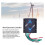 Wind Turbine Charge Controller, 400W 12V 24V Mini 5