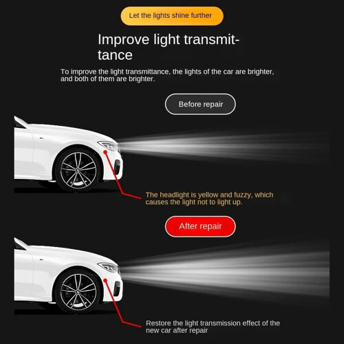 Headlight Restoration Kit with LongLasting Protective Coating for Car Oxidation Removal 1