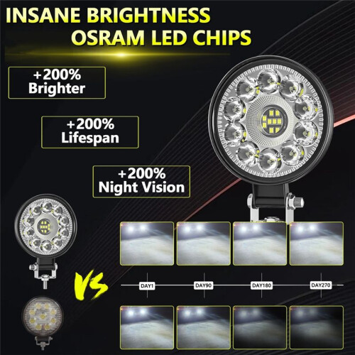 Luz de Trabalho LED para Carro Holofote LED Redondo de 3 Polegadas Luz Auxiliar de Modificação Offroad para Caminhão Trator ATV UTV 2