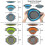 Kitchen Foldable Colander, Foldable Silicone Colander, Round Foldable Colander 3 Pieces 2