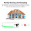 Tuya Zigbee 3.0 Gateway Hub with Network Wire  Home Bridge Remote Control Automation Device for Alexa 9