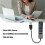 USB2.0 Multiport Hub & Card Reader - Easy Access 480Mbps Black 4