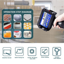 Handheld Inkjet Printer, for QRCode Barcode Production Date Logo Batch Number Print Metal Wood US Plug