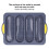 Silicone-Baguette-Form mit 4 Rippen, Hellgrau, 33,4x23,5 cm 6