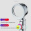 Handheld Shower Filter Combo with Enhanced Flow, Luxury Rainfall Shower Head Experience, Three-Level Water Modes for Personalized Cleansing, 6
