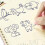 4-teiliges Handschrift-Arbeitsbuch-Set für 5