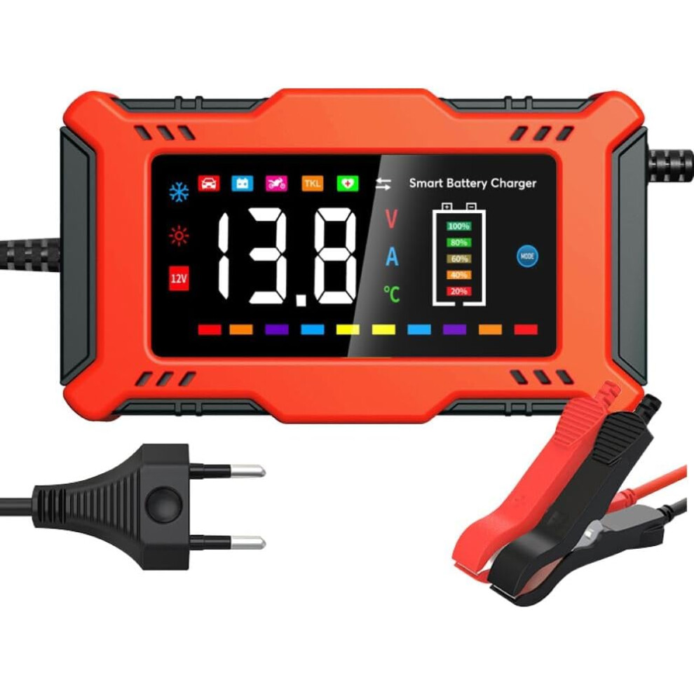 Battery Maintainer Desulfator For 12V Vehicles, Smart Battery Trickle Charger With High-Efficiency Pulse Repair And Overcharge Protections, 9-Stages 9358999770970