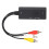 Κάρτα λήψης βίντεο USB για μετατροπή από αναλογικό σε ψηφιακό, Λύση μεταφοράς 4