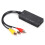 Κάρτα λήψης βίντεο USB για μετατροπή από αναλογικό σε ψηφιακό, Λύση μεταφοράς 6