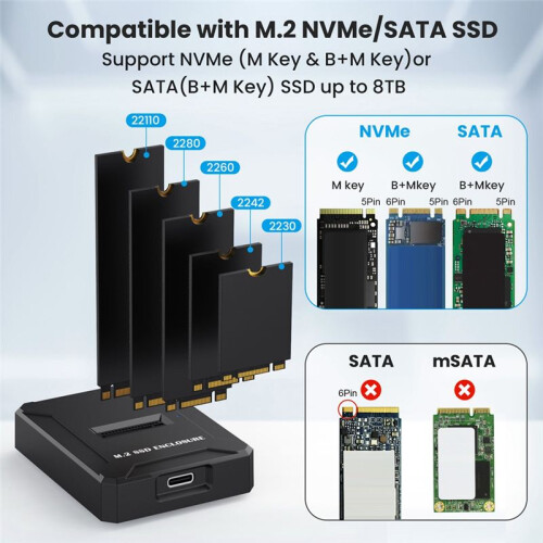 New M. 2-Hard Drive Holder Dual Protocol NVMe/NGFF Solid-State Drive Box Type-C Notebook External Box 2