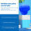 Capuchon de protection auditive en silicone élastique 3D bleu foncé 9